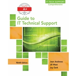 A+ GUIDE FOR IT TECHNICAL SUPPORT