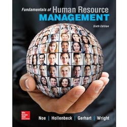 FUNDAMENTALS OF HUMAN RESOURCE MANAGEMENT