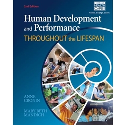 HUMAN DEVELOPMENT & PERFORMANCE THROUGHOUT LIFESPAN