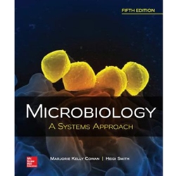 MICROBIOLOGY