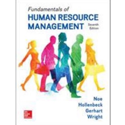 FUNDAMENTALS OF HUMAN RESOURCE MANAGEMENT