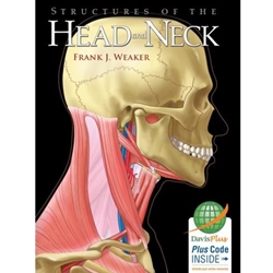 STRUCTURES OF THE HEAD AND NECK