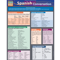 Barcharts: Spanish Conversation