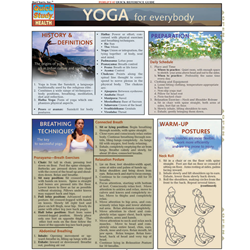 Barcharts: Yoga for Everybody