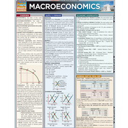 Barcharts: Macroeconomics