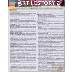Barcharts: Art History, Part 2