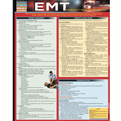 Barcharts: Emergency Medical Technician