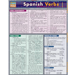 Barcharts: Spanish Verbs