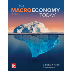 ADDITIONAL ECO 270 PRINT COPY MACRO ECONOMY TODAY