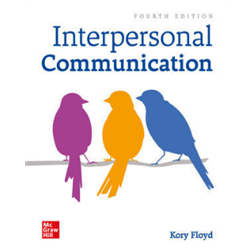 ADDITIONAL COM 200 PRINT COPY INTERPERSONAL COMMUNICATION