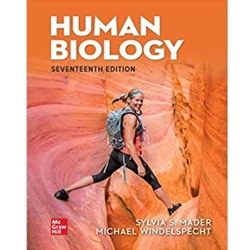 ADDITIONAL BCS 115 PRINT COPY HUMAN BIOLOGY