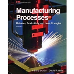 MANUFACTURING PROCESSES: MATERIALS, PRODUCTIVITY, AND LEAN STRATEGIES